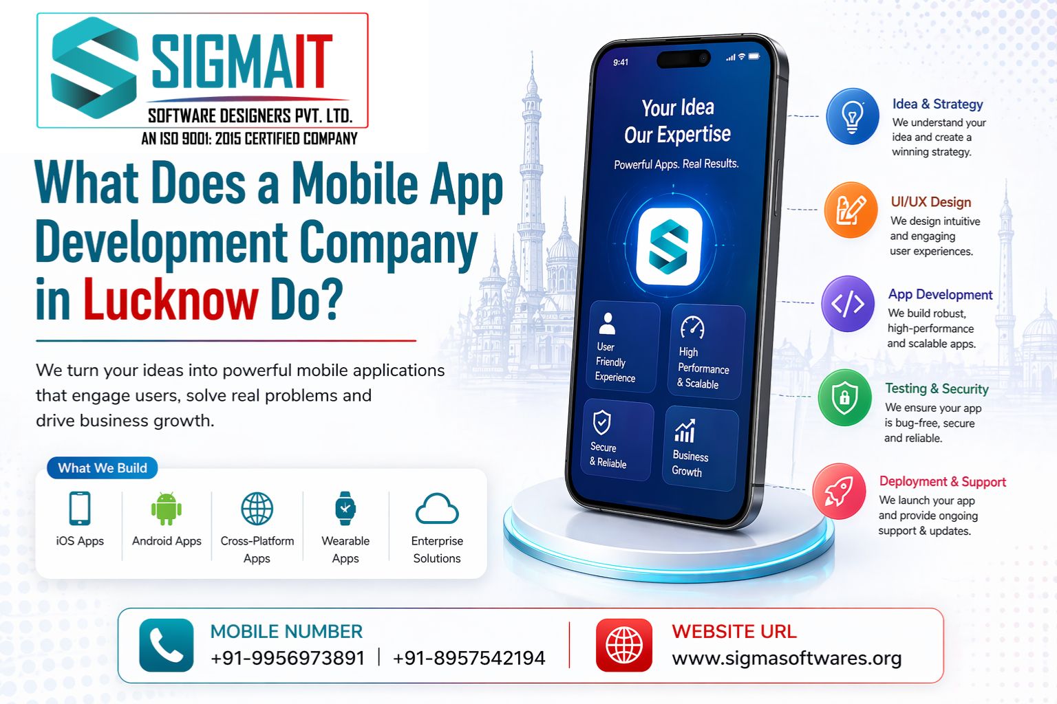 mobile app development company in lucknow